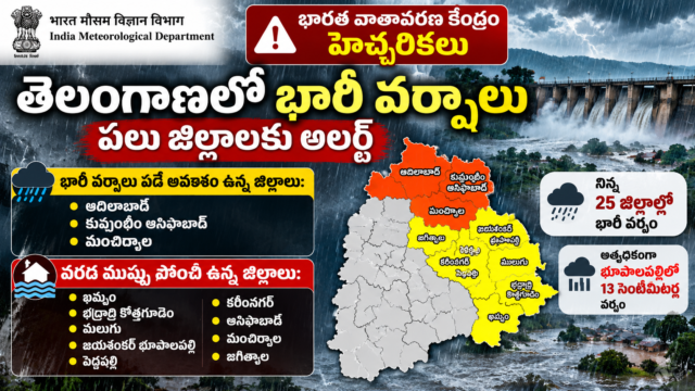 తెలంగాణలో భారీ వర్షాలు, వరద ముప్పుపై భారత వాతావరణ కేంద్రం హెచ్చరికలు